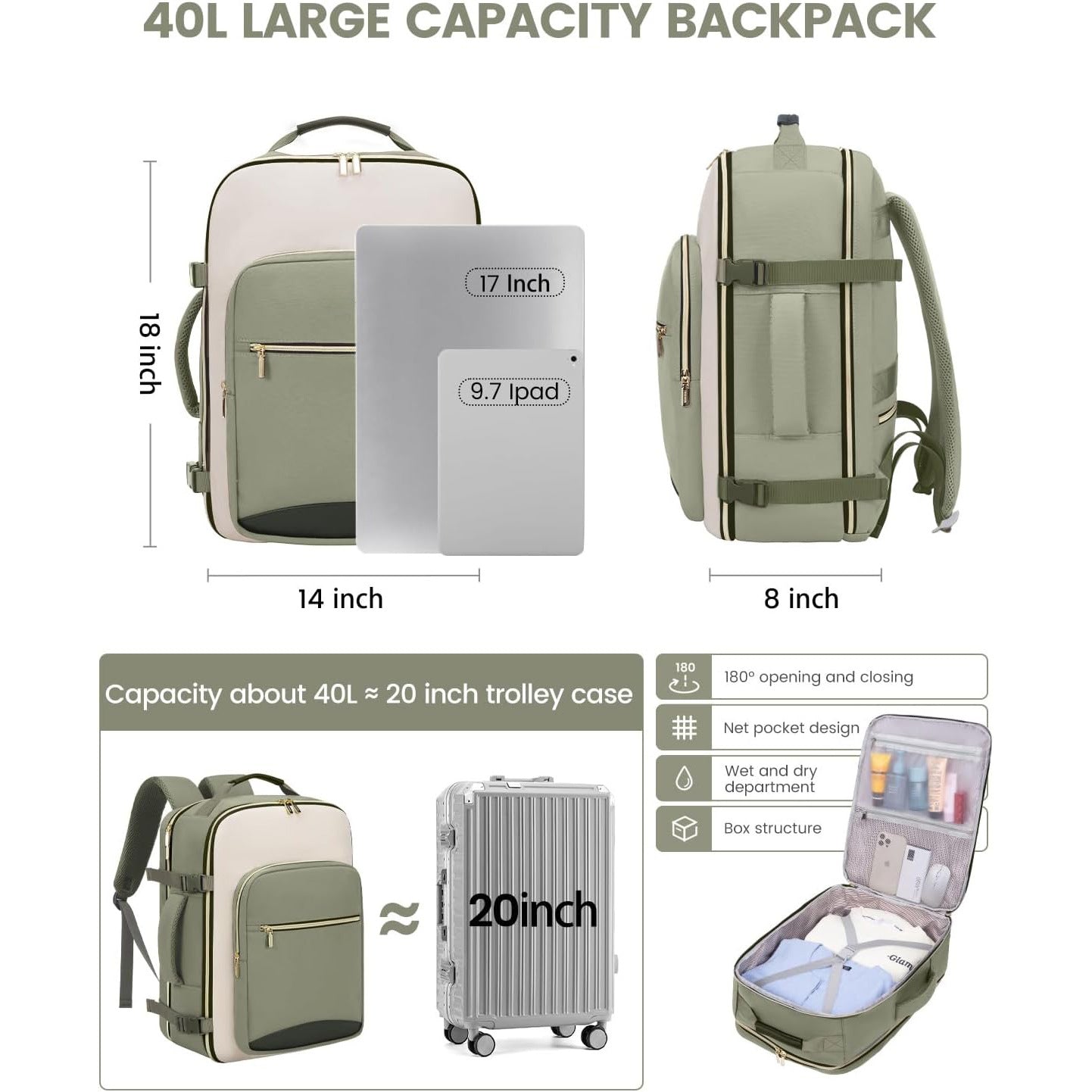 Travel Airline Carry-On Luggage Set With 3 Organizer Pouches